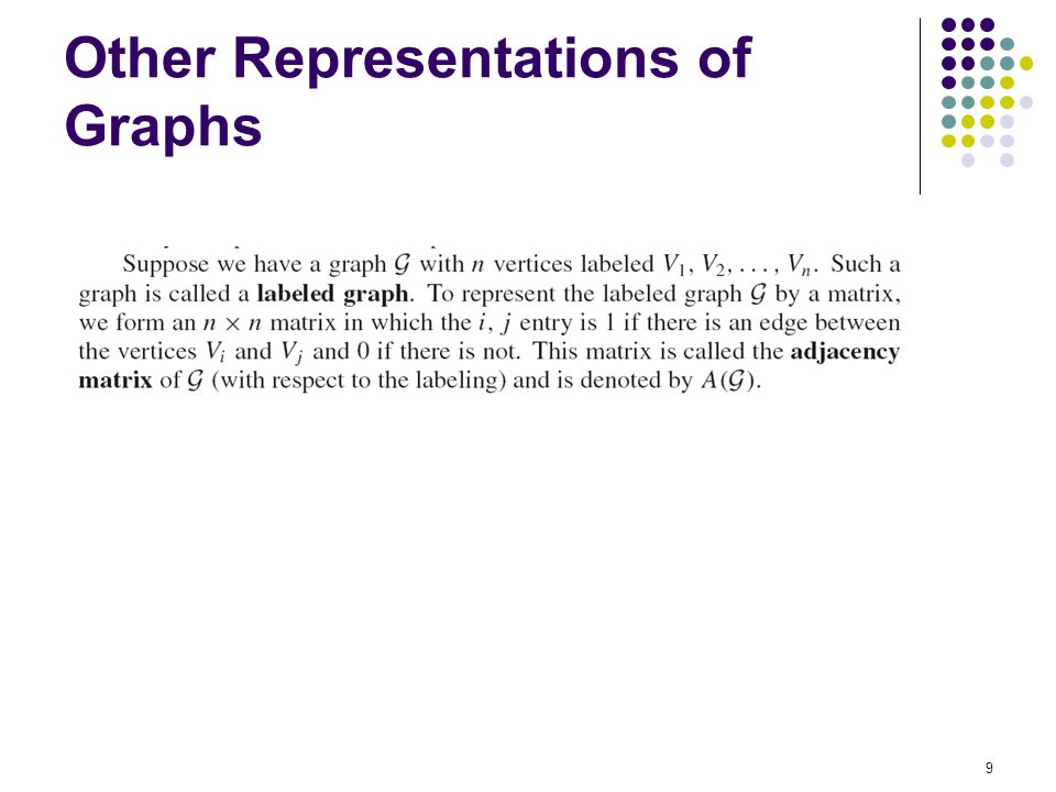 Other Representations of Graphs