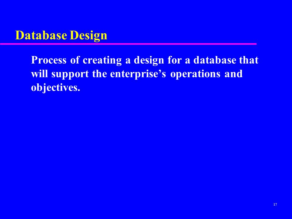 Database Design Process of creating a design for a database that will support the enterprise’s operations and objectives.