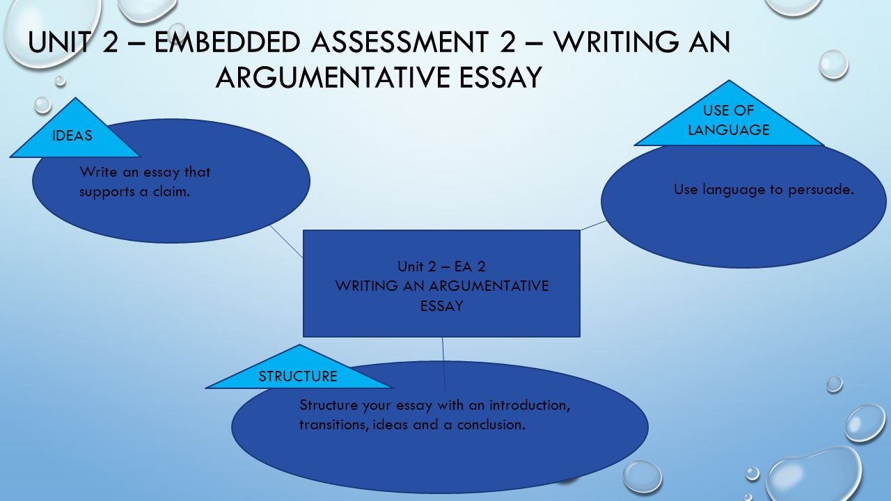 Unit 2 – Embedded Assessment 2 – Writing an Argumentative Essay