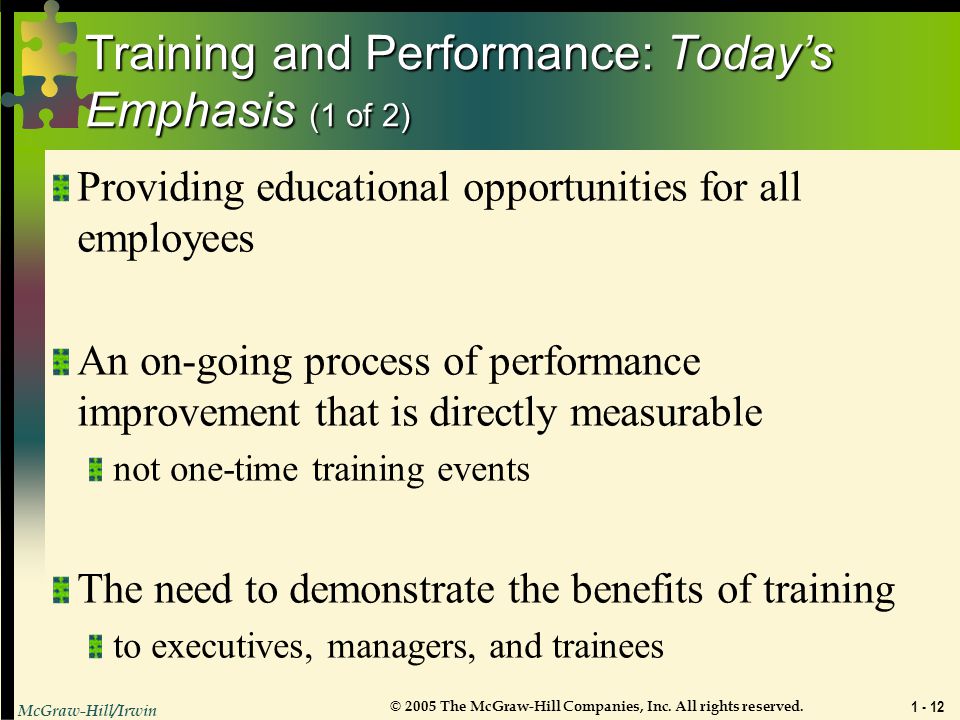 Training and Performance: Today’s Emphasis (1 of 2)