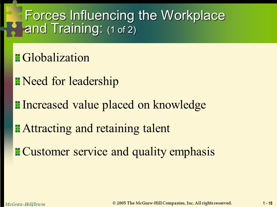 Forces Influencing the Workplace and Training: (1 of 2)