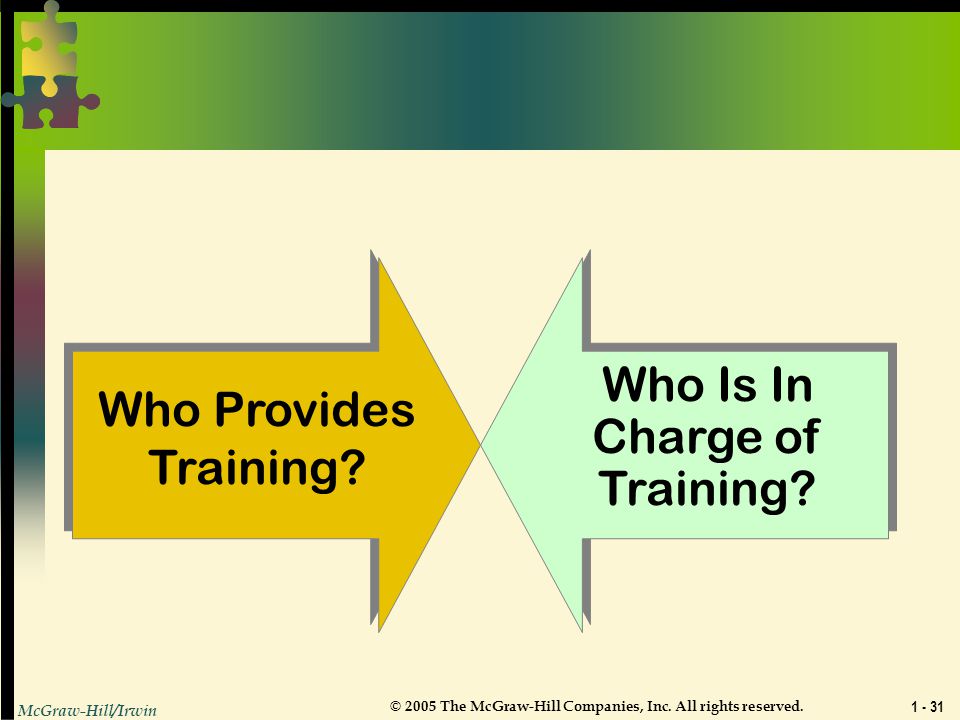 Who Is In Charge of Training