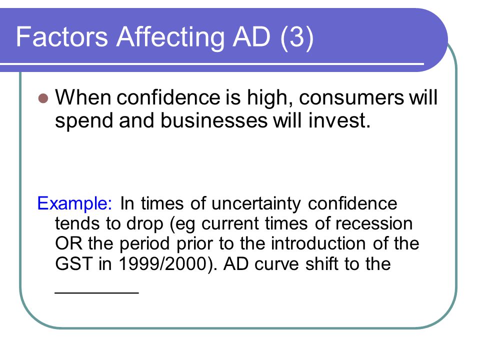 Factors Affecting AD (3)
