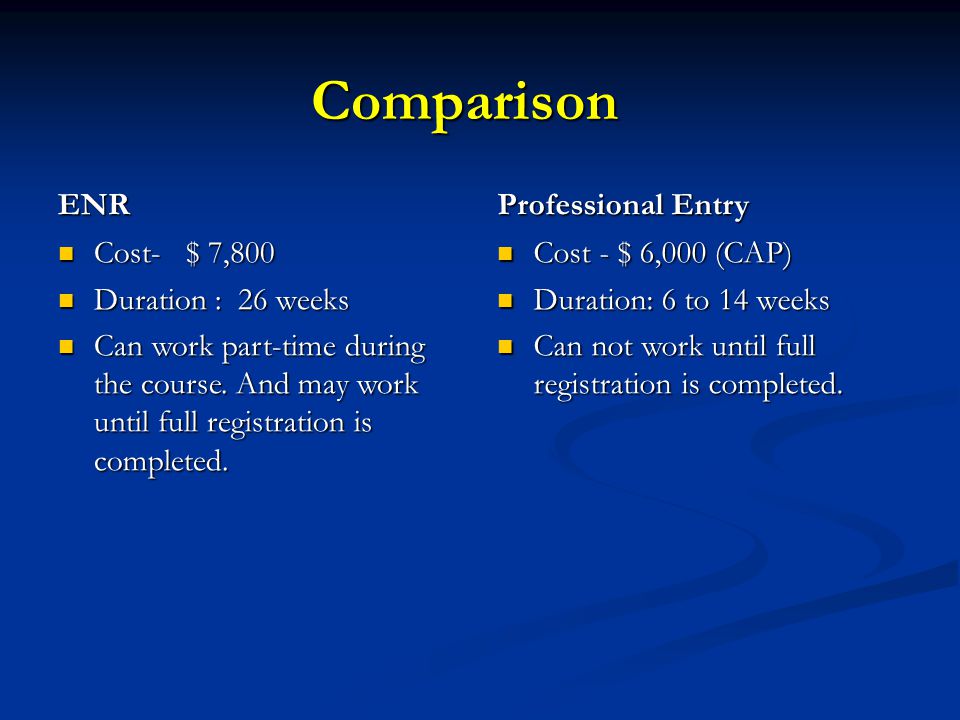 Comparison ENR Professional Entry Cost- $ 7,800 Duration : 26 weeks