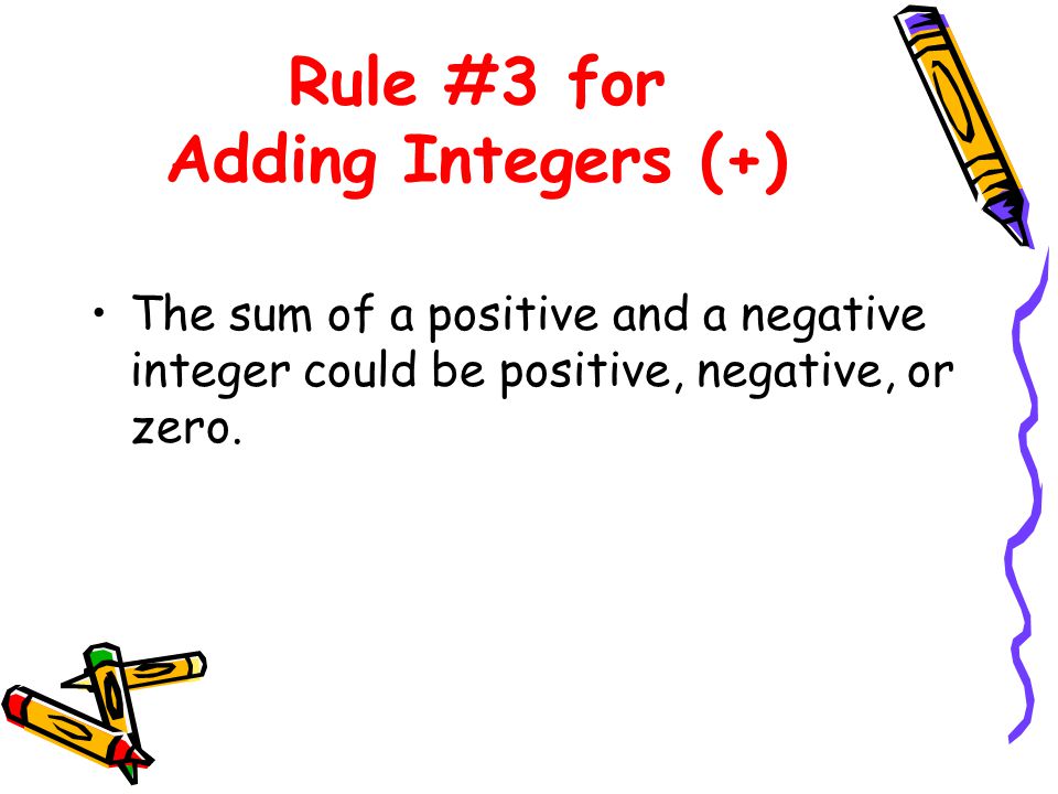 Rule #3 for Adding Integers (+)