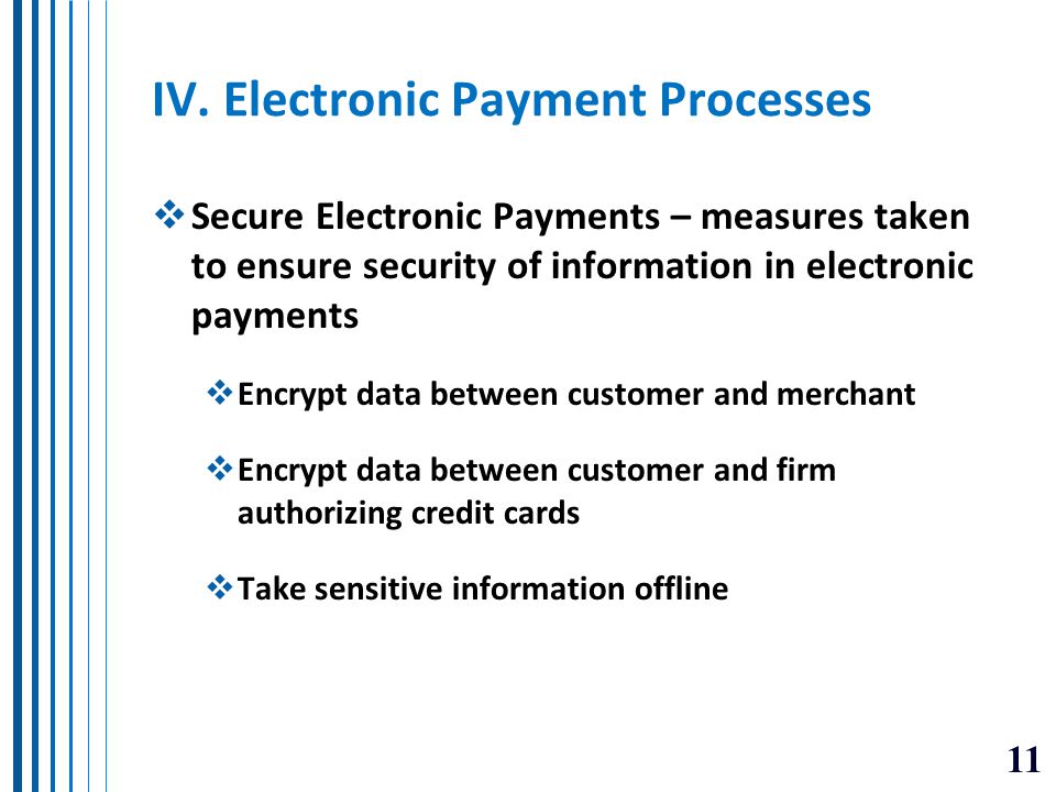IV. Electronic Payment Processes