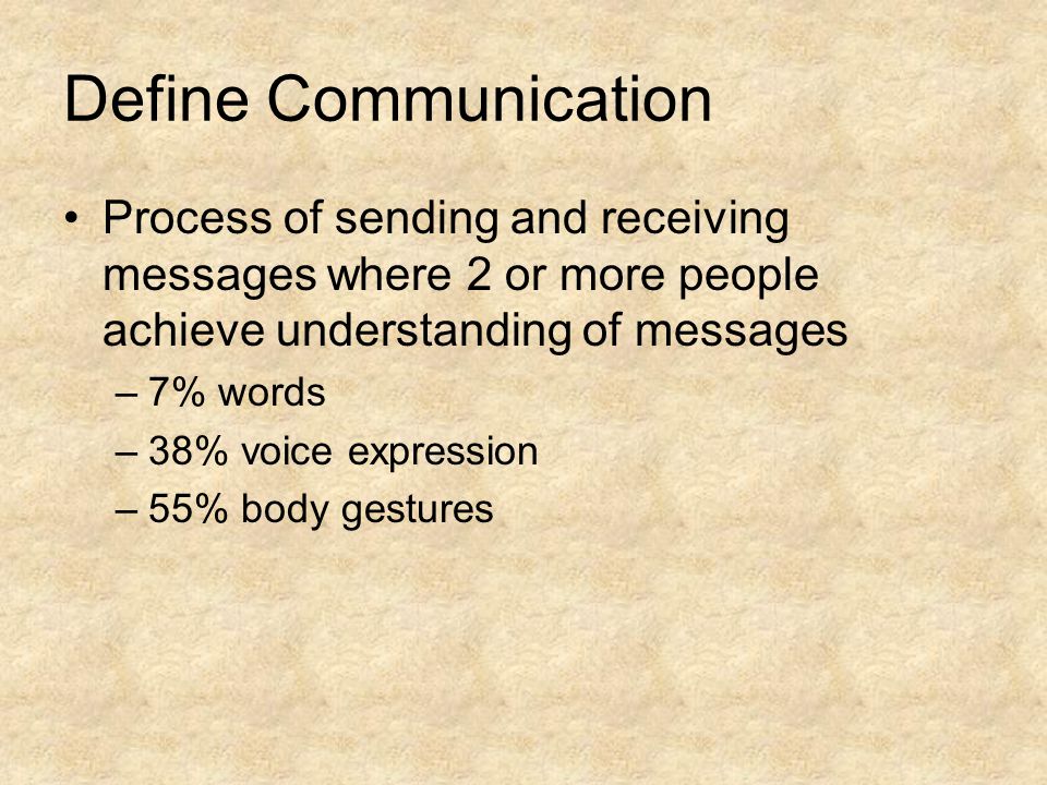 Define Communication Process of sending and receiving messages where 2 or more people achieve understanding of messages.