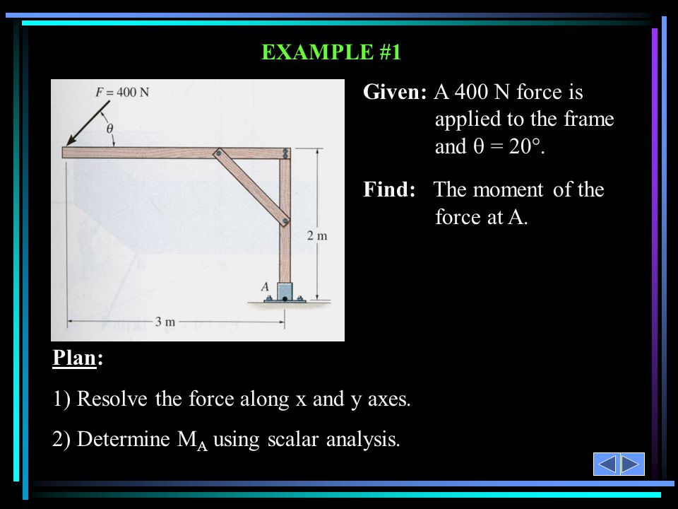 EXAMPLE #1 Given: A 400 N force is applied to the frame and  = 20°. Find: The moment of the force at A.