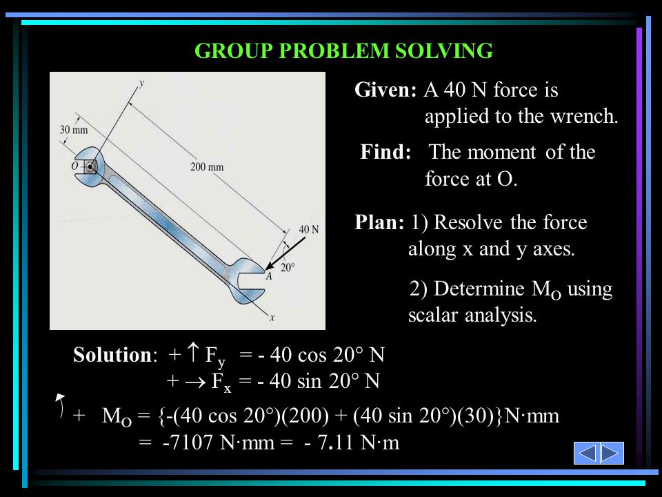 Given: A 40 N force is applied to the wrench.