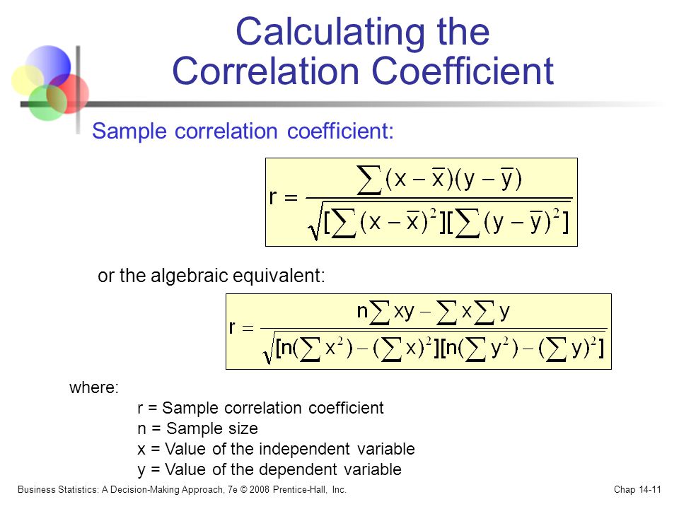 Calculating the Correlation Coefficient