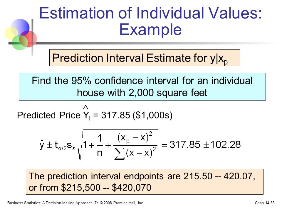 Estimation of Individual Values: Example
