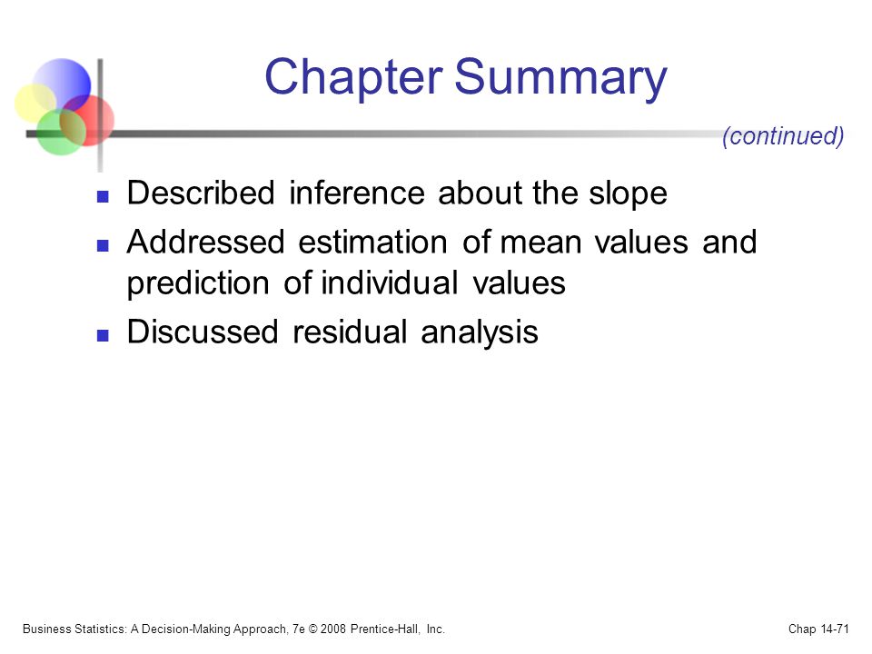Chapter Summary Described inference about the slope