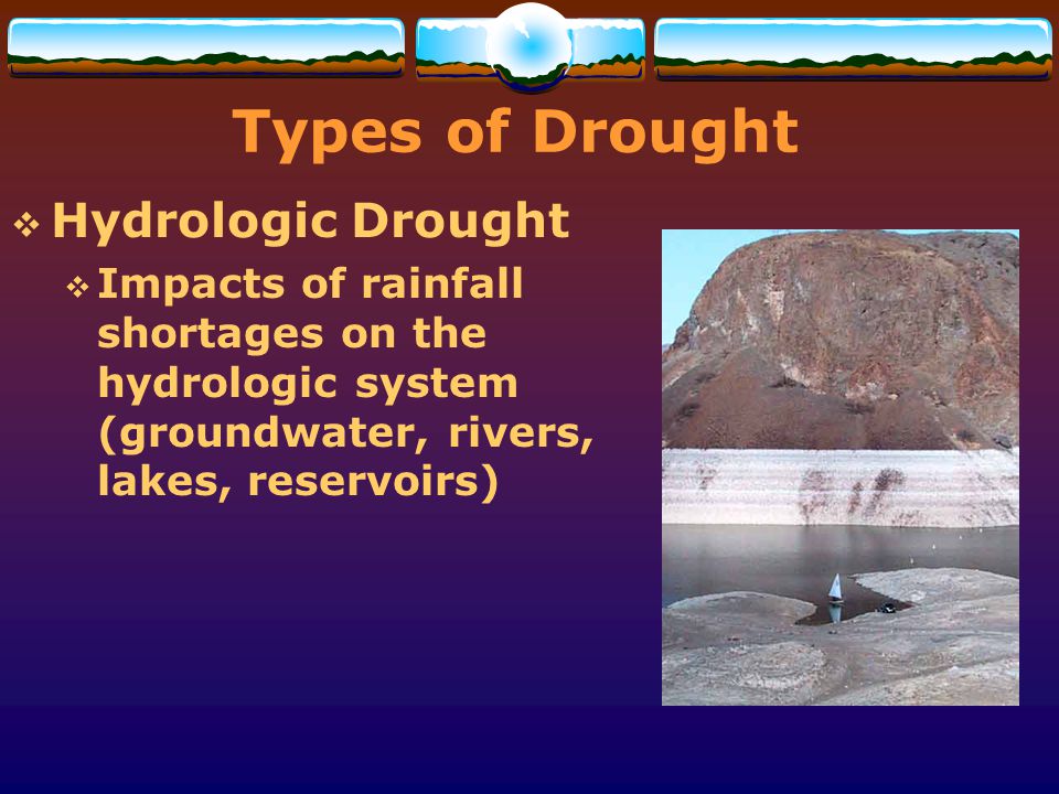 Types of Drought Hydrologic Drought