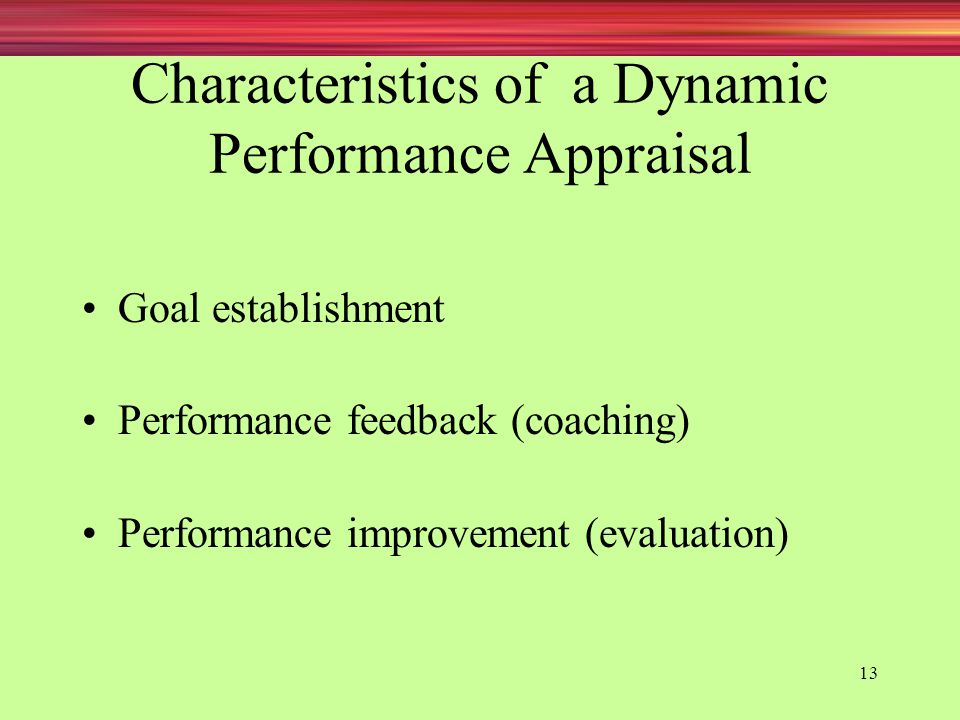 Characteristics of a Dynamic Performance Appraisal