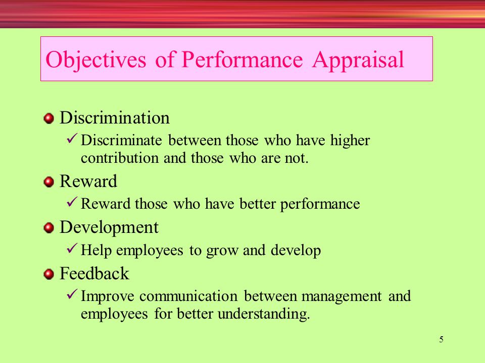Objectives of Performance Appraisal