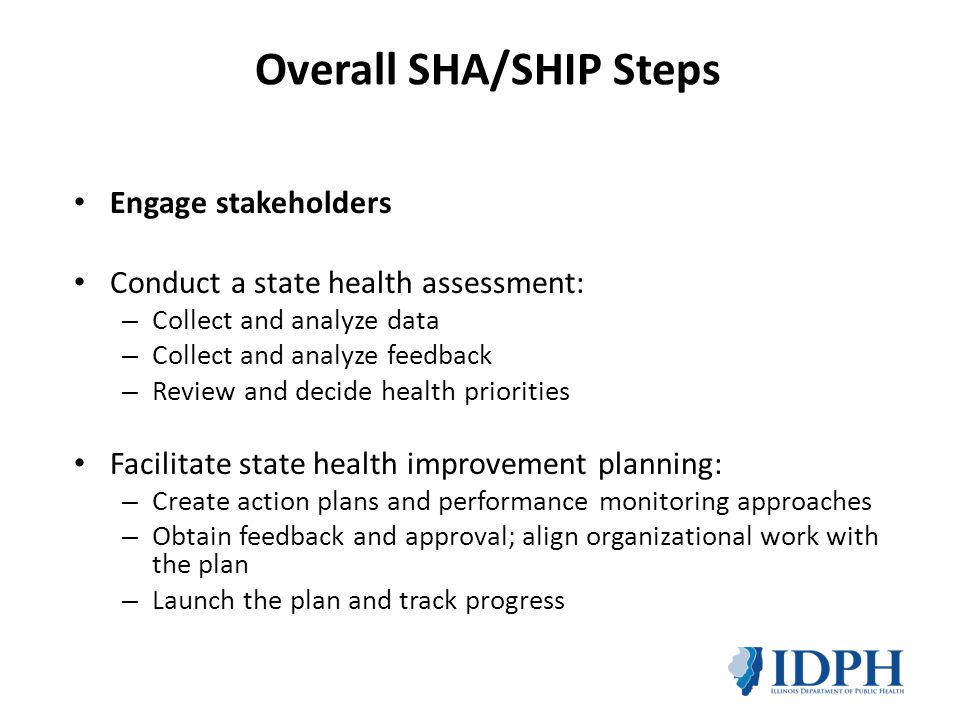 Overall SHA/SHIP Steps