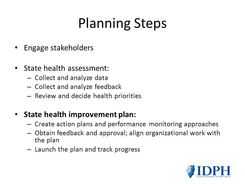Planning Steps Engage stakeholders State health assessment: