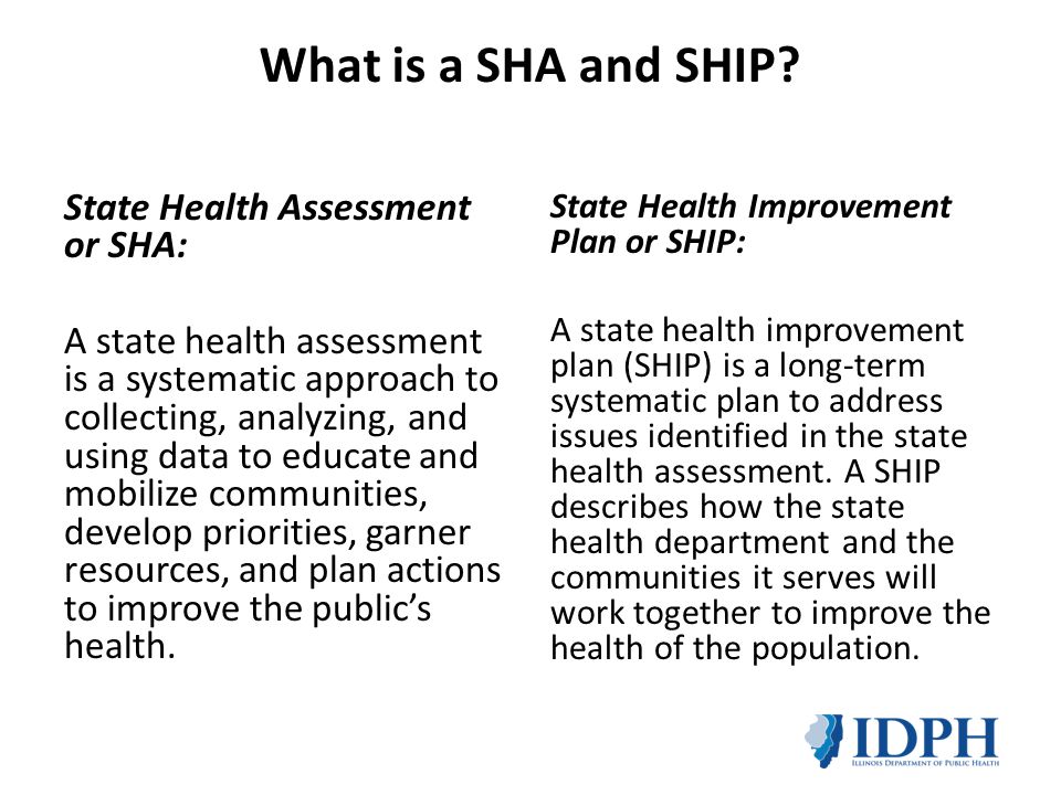 What is a SHA and SHIP State Health Assessment or SHA: