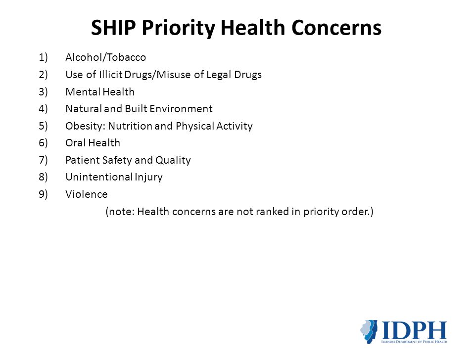 SHIP Priority Health Concerns