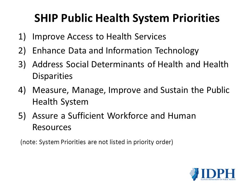 SHIP Public Health System Priorities