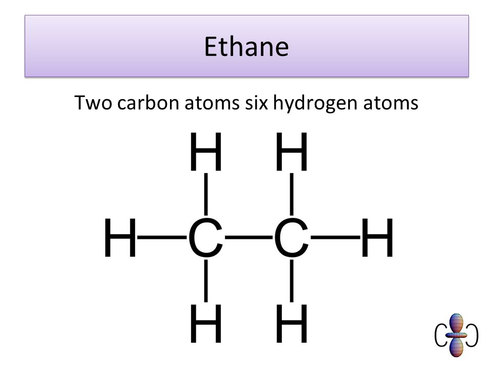 Two carbon atoms six hydrogen atoms