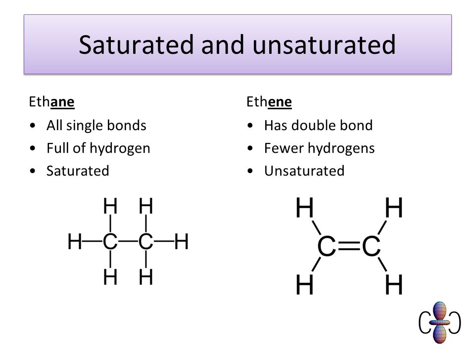 Saturated and unsaturated