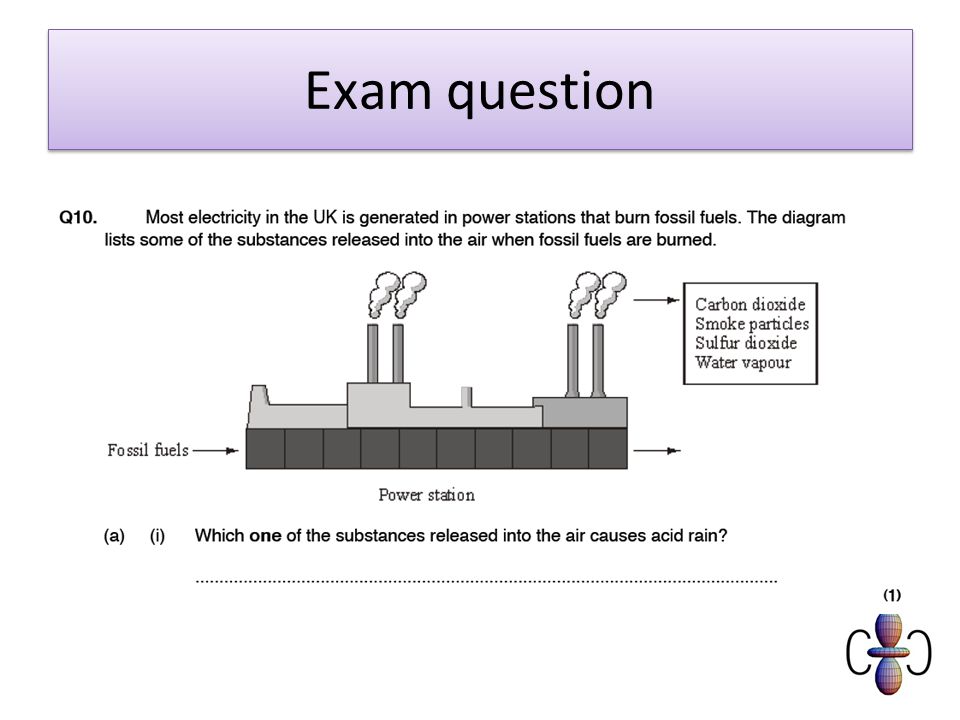 Exam question