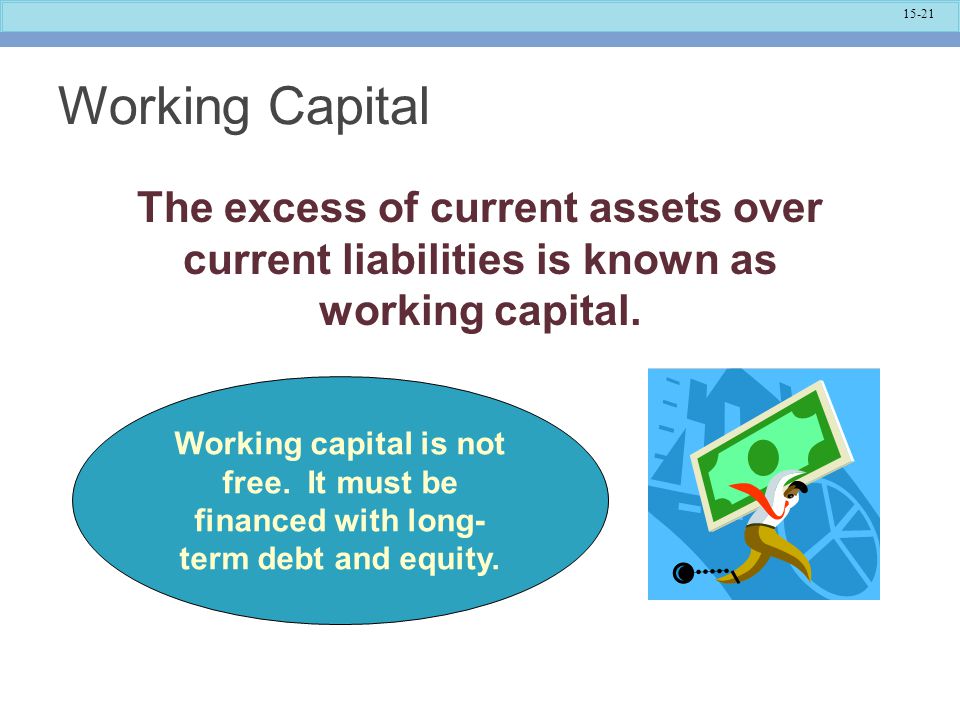 The excess of current assets over current liabilities is known as
