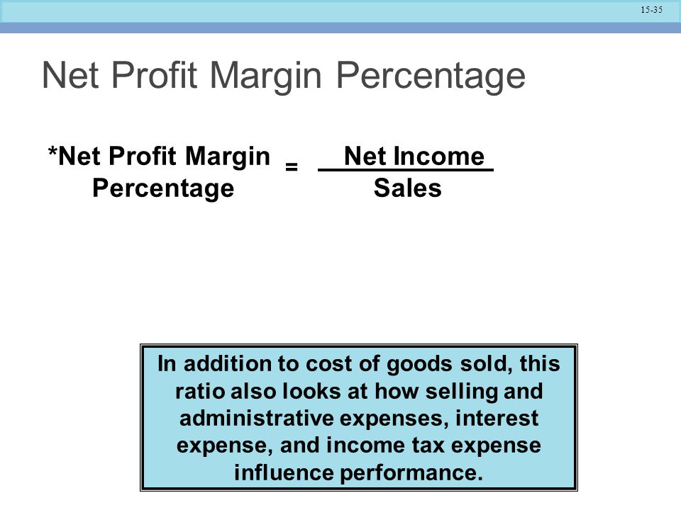 Net Profit Margin Percentage
