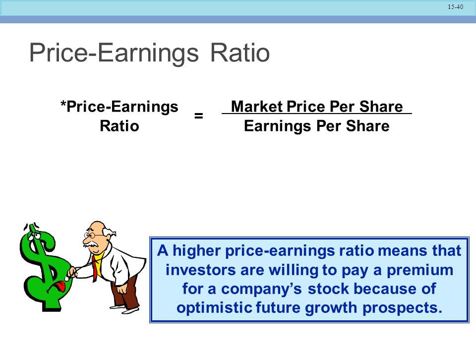 Price-Earnings Ratio *Price-Earnings Ratio Market Price Per Share