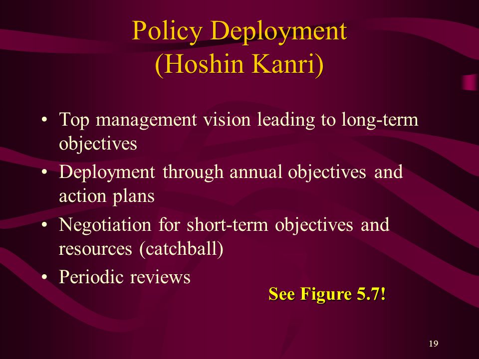 Policy Deployment (Hoshin Kanri)
