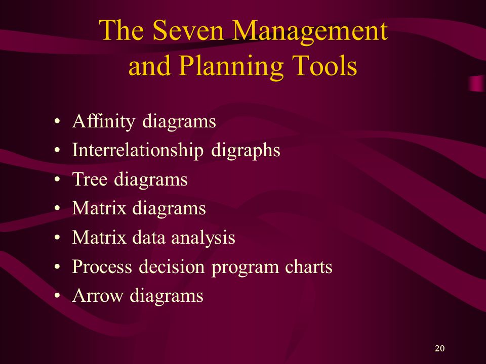The Seven Management and Planning Tools