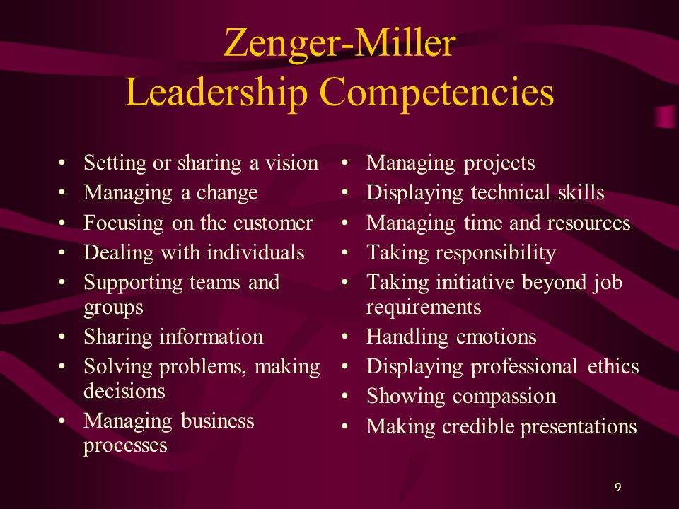 Zenger-Miller Leadership Competencies