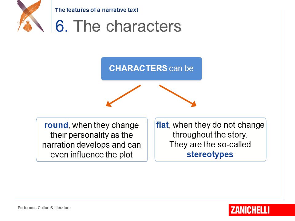 6. The characters CHARACTERS can be