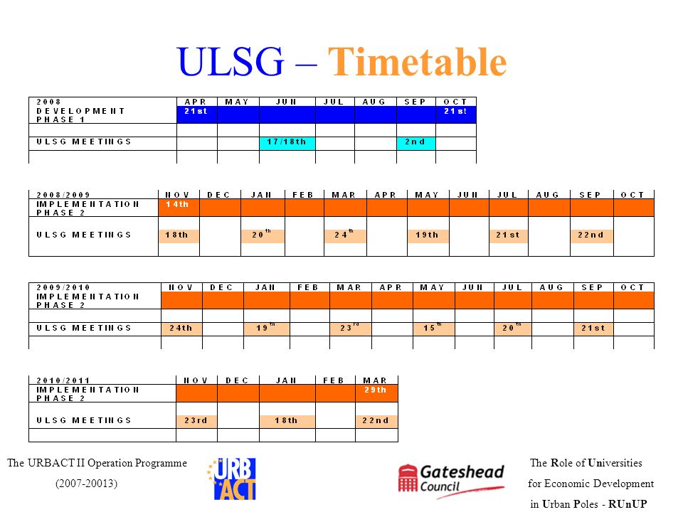 ULSG – Timetable I know that all the people and organisations represented here today find themselves extremely busy and their time limited.