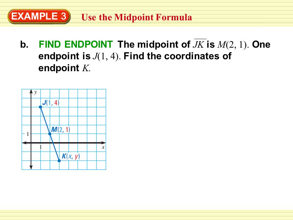 EXAMPLE 3 Use the Midpoint Formula. b. FIND ENDPOINT The midpoint of JK is M(2, 1).