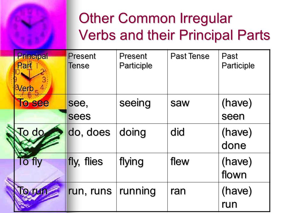 Other Common Irregular Verbs and their Principal Parts
