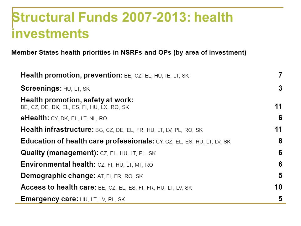 Structural Funds : health investments
