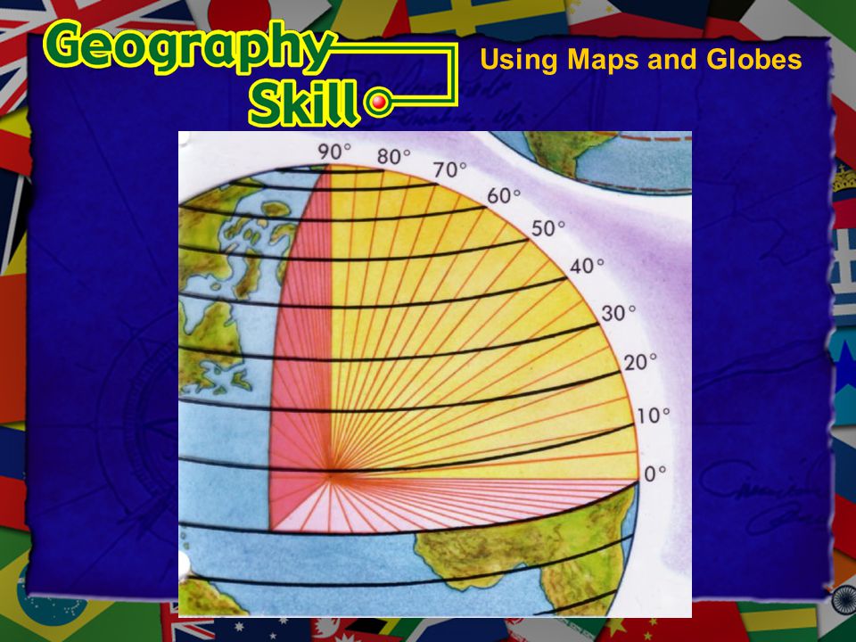 Using Maps and Globes Latitude diagram