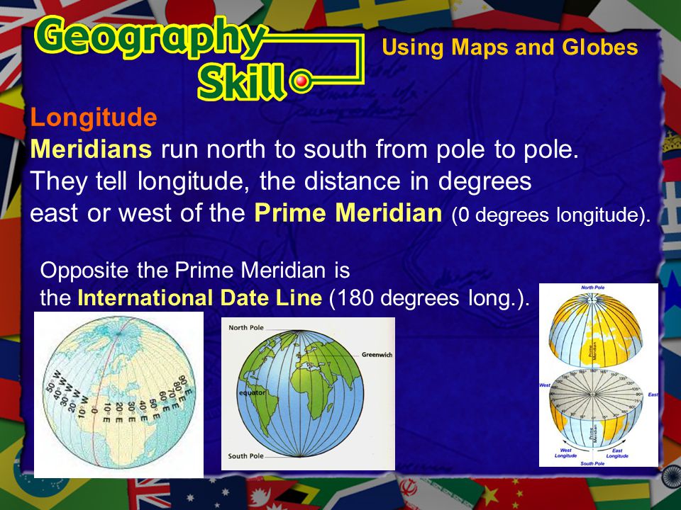Meridians run north to south from pole to pole.
