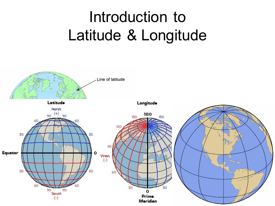 Introduction to Latitude & Longitude