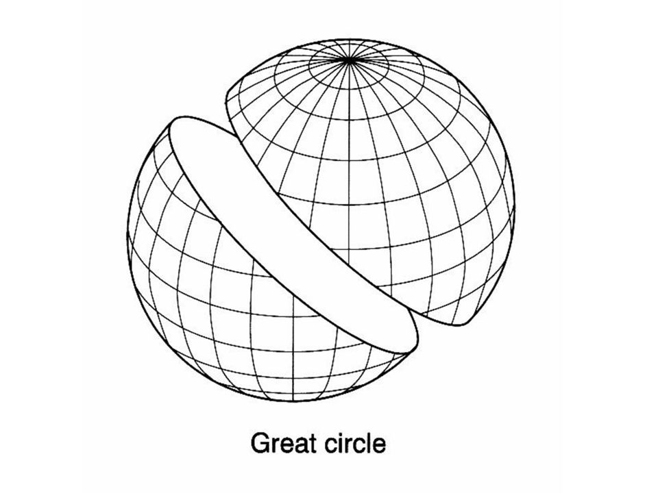 Great circle