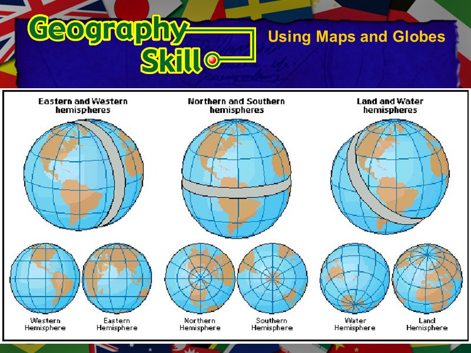 Using Maps and Globes Hemispheres diagram