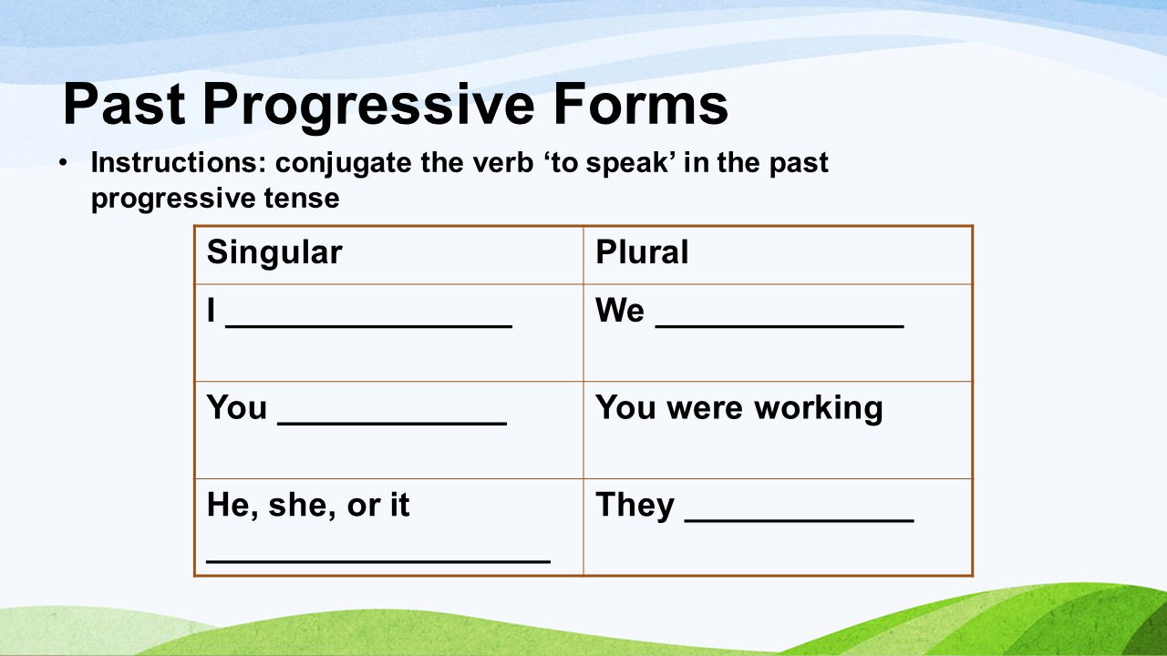 Past Progressive Forms