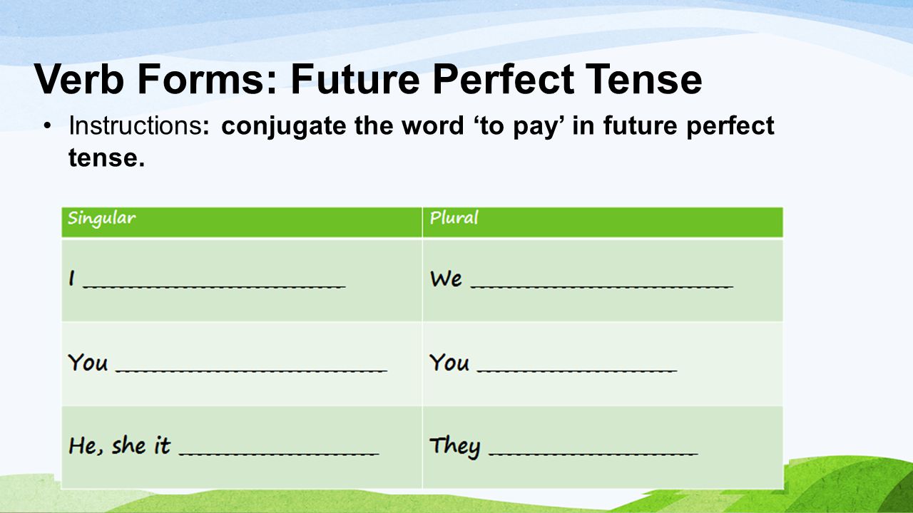 Verb Forms: Future Perfect Tense