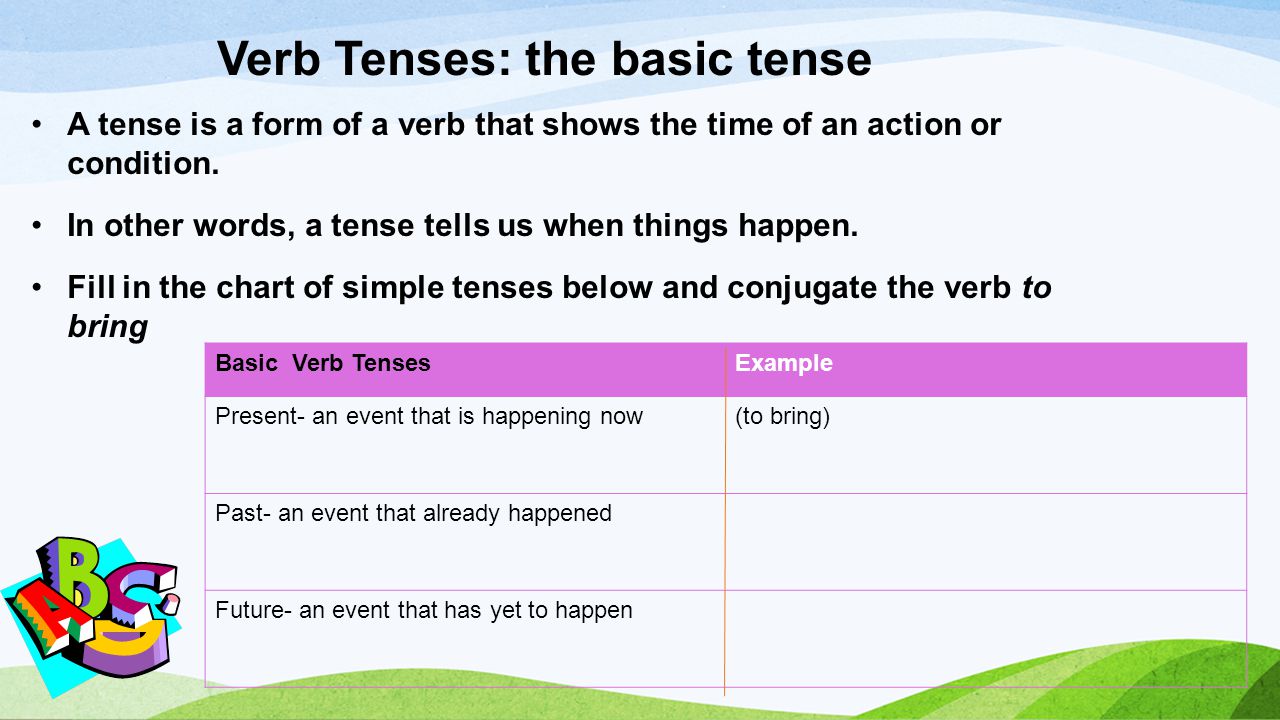 Verb Tenses: the basic tense