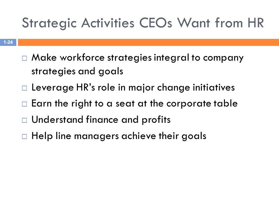Strategic Activities CEOs Want from HR