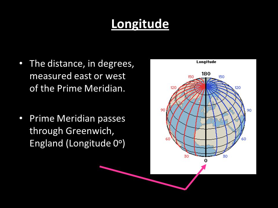 Longitude The distance, in degrees, measured east or west of the Prime Meridian.