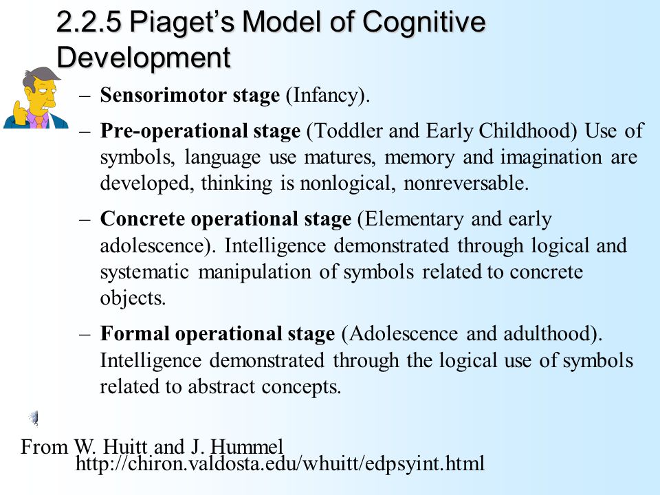 2.2.5 Piaget’s Model of Cognitive Development