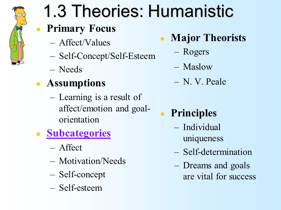 1.3 Theories: Humanistic Primary Focus Major Theorists Assumptions